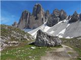 Landro - Rifugio Auronzo